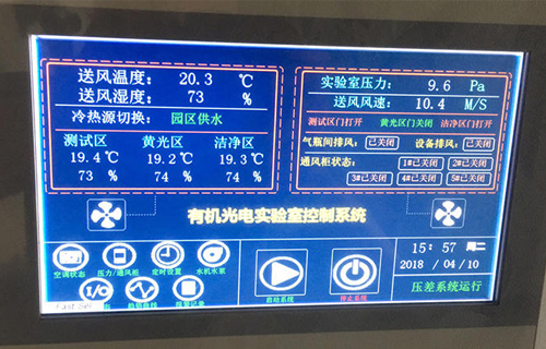 ca88局部通排风系统